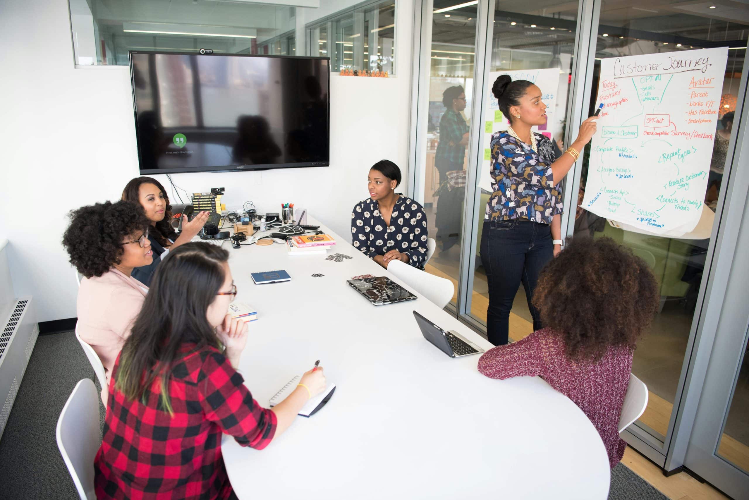 Building Effective Teams